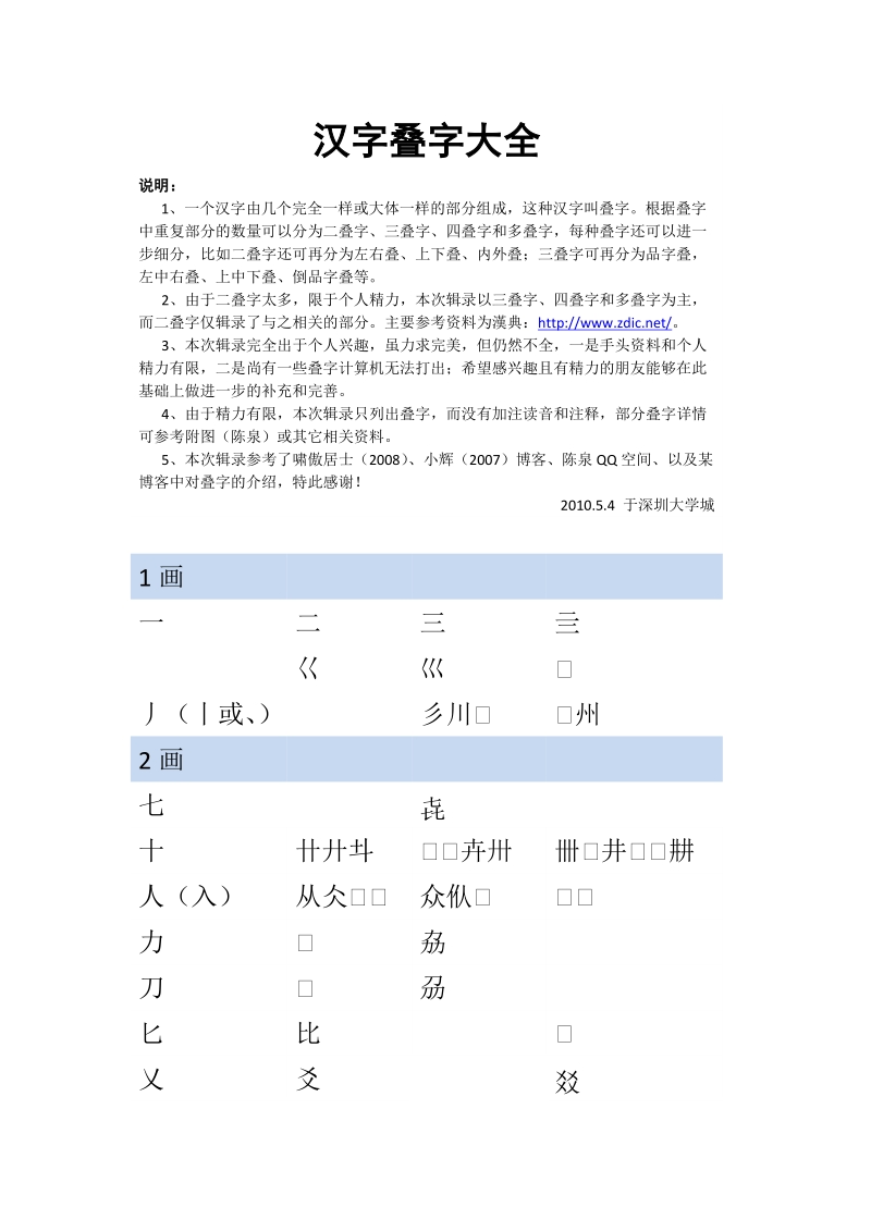 汉字叠字大全.doc_第1页