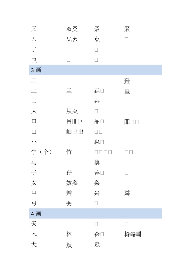 汉字叠字大全.doc_第2页