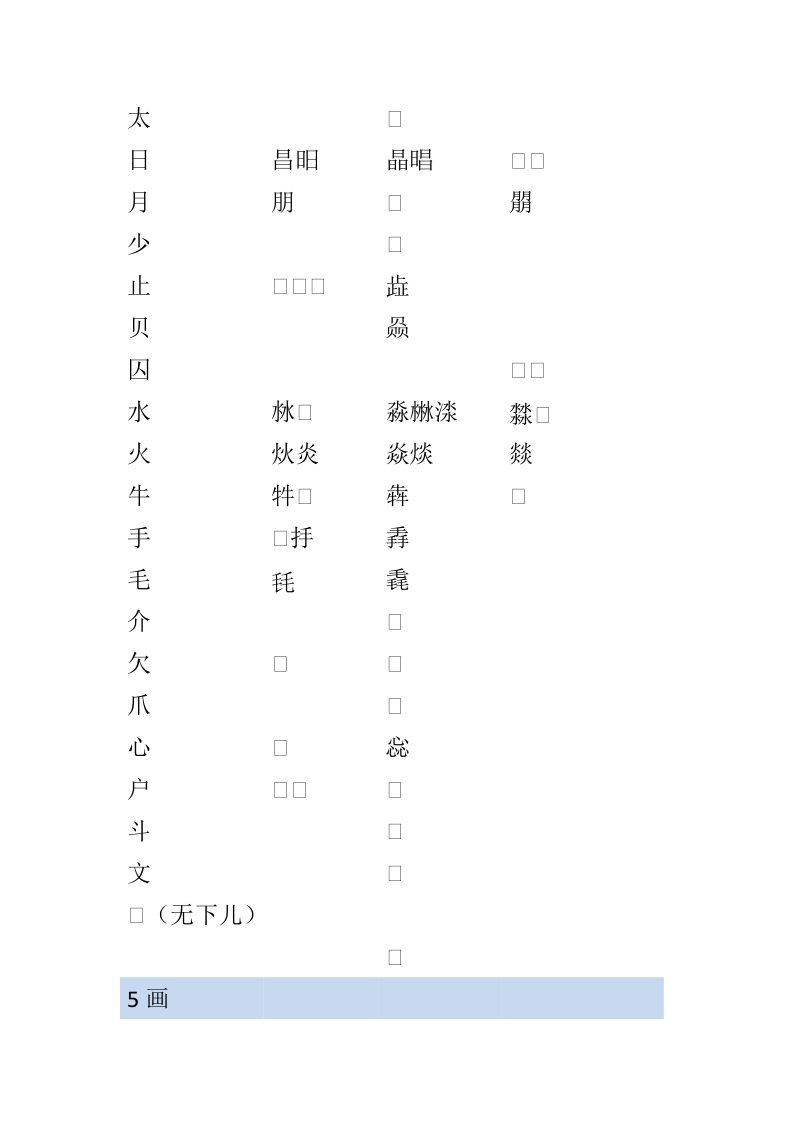 汉字叠字大全.doc_第3页