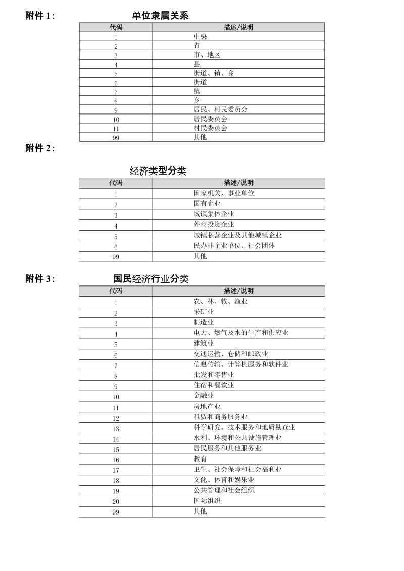 金华市住房公积金缴存登记表.doc_第2页