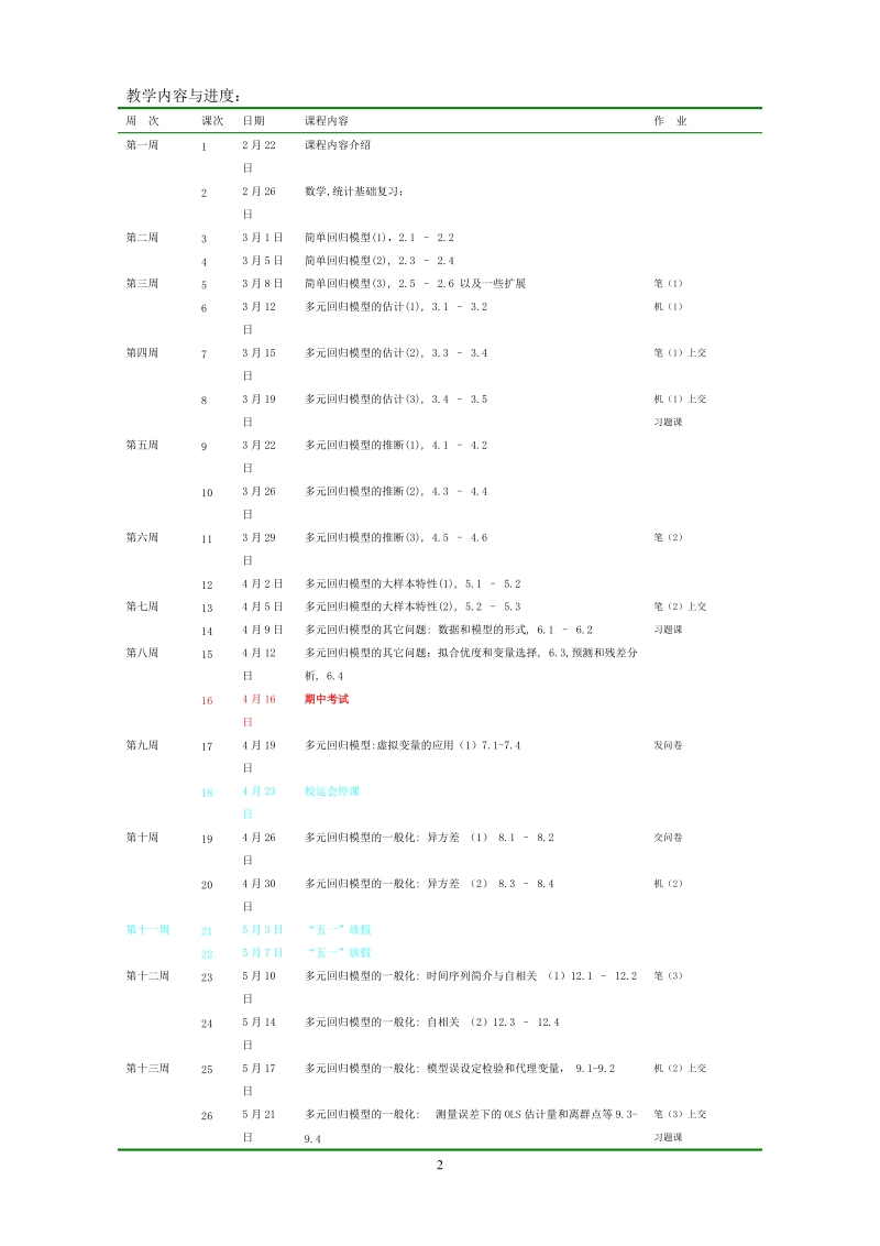 计量经济学课程介绍双学位04年秋季.doc_第2页