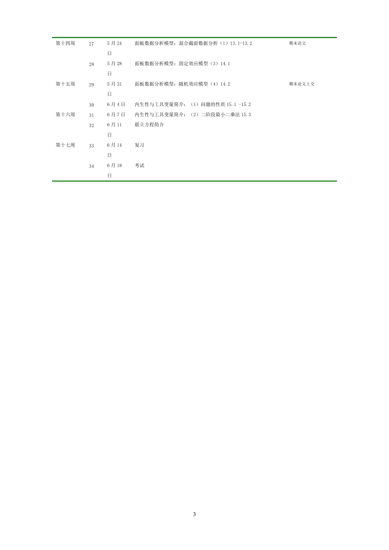 计量经济学课程介绍双学位04年秋季.doc_第3页