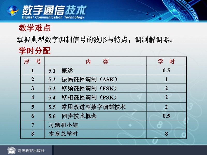 中职中专-数字通信技术电子课件5.ppt_第3页