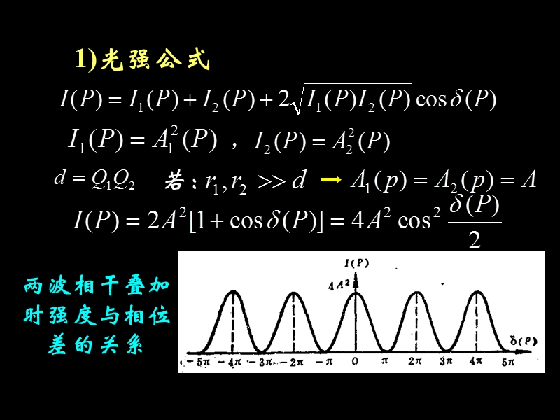 大学光学经典课件l8 两个点源的干涉.ppt_第2页