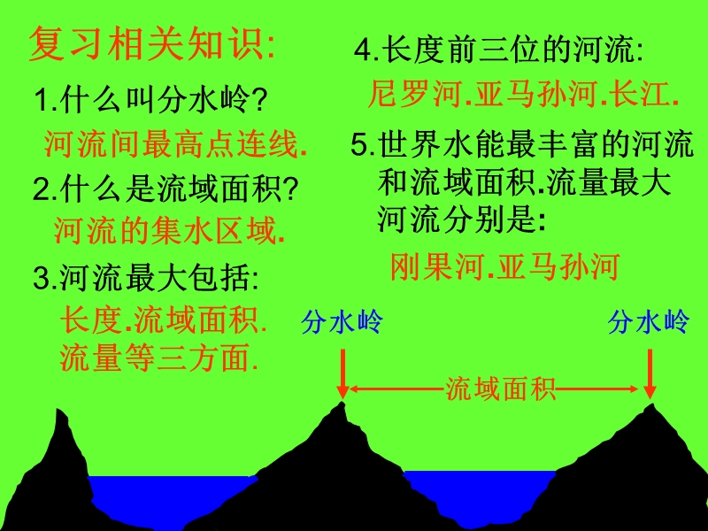 2.3中国河流和湖泊.ppt_第2页