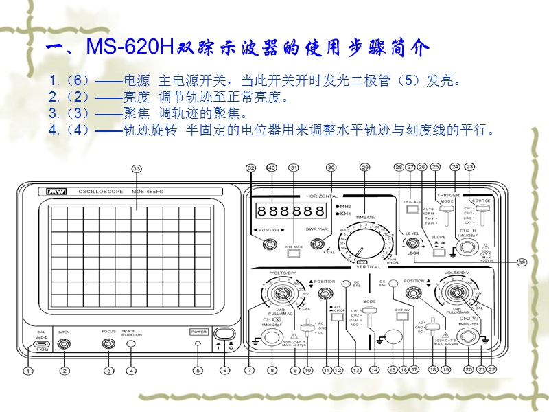 《单级放大电路的信号检测》开课.ppt_第3页