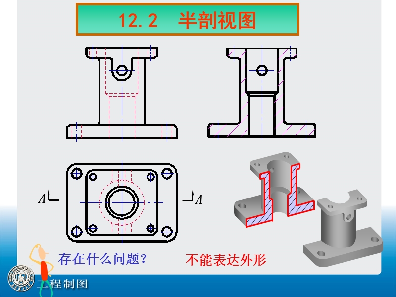 第17讲 机件的表达方法ⅱ.ppt_第3页