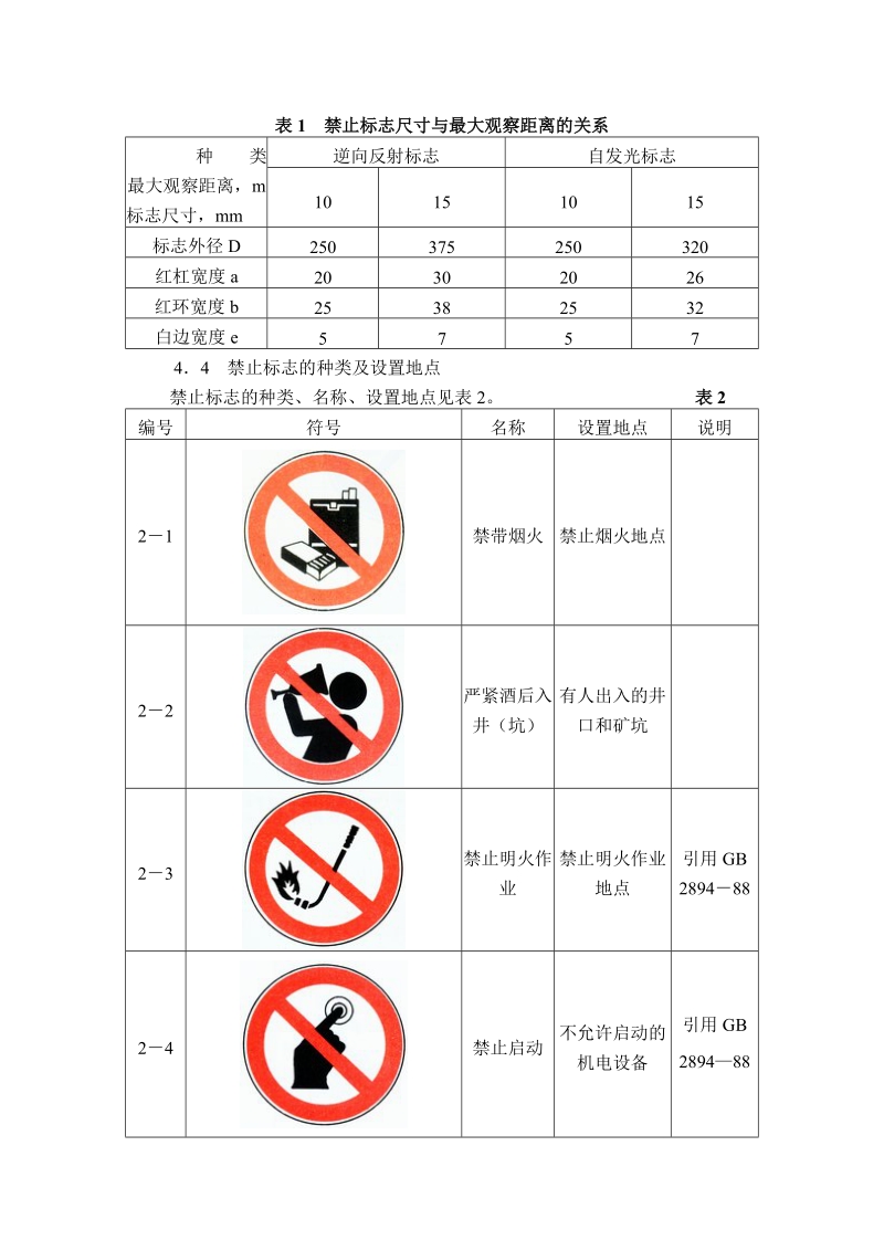 矿山安全标志.doc_第2页