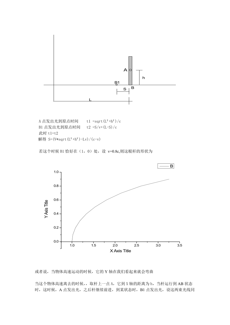 近光速时物体的形状.doc_第3页