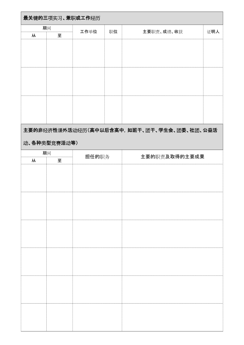 2014年厦门龙湖实习申请表.doc_第2页