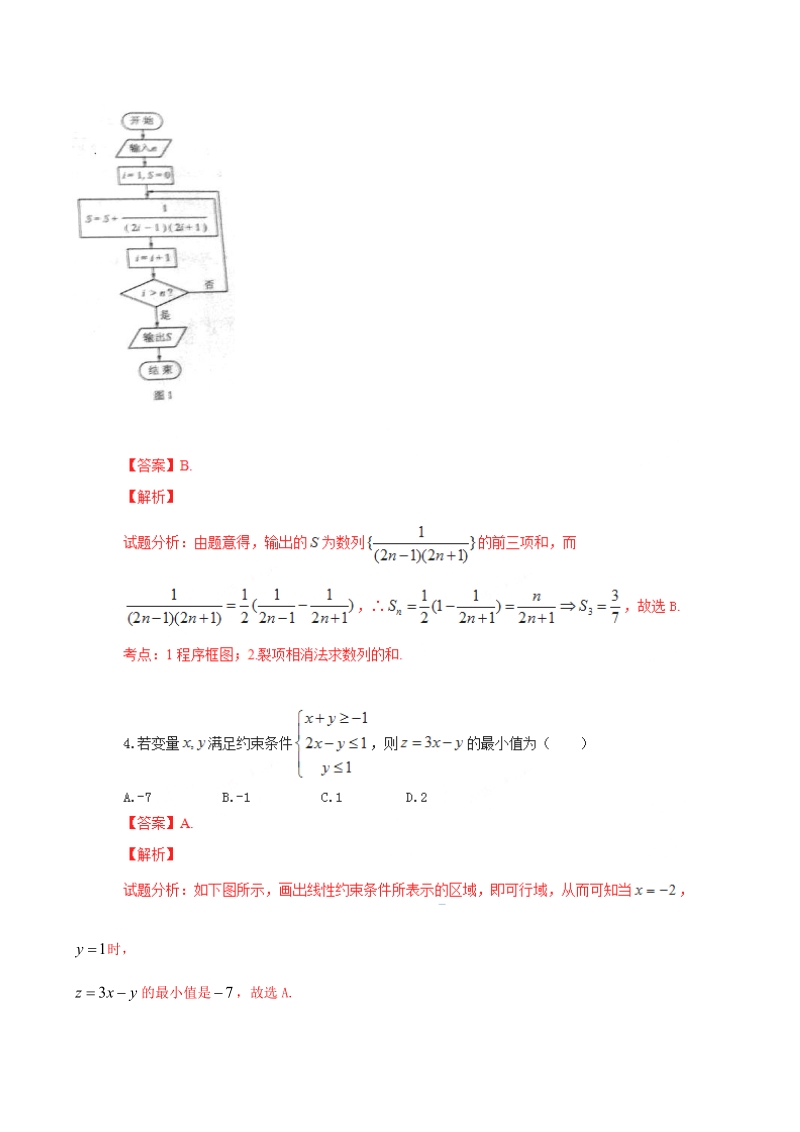 2015年普通高等学校招生全国统一考试数学理试题(湖南卷-参考版解析).doc_第2页