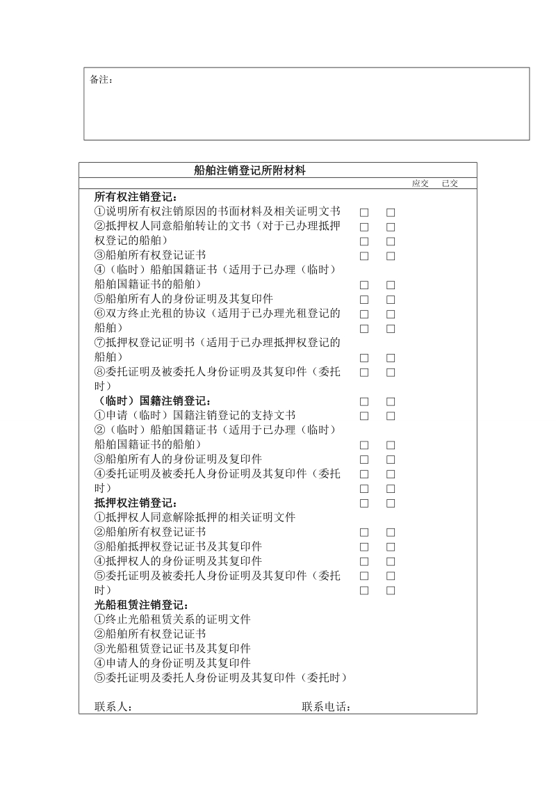 中华人民共和国船舶注销登记申请书.doc_第2页