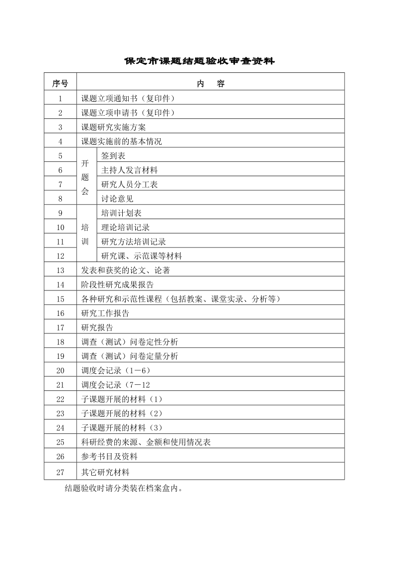 保定市重点课题审查表（三）.doc_第1页