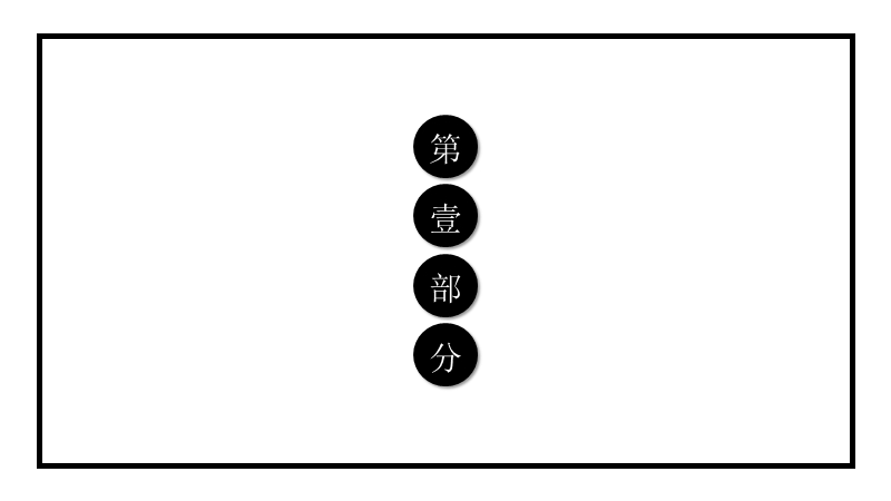 心理咨询培训.pptx_第3页