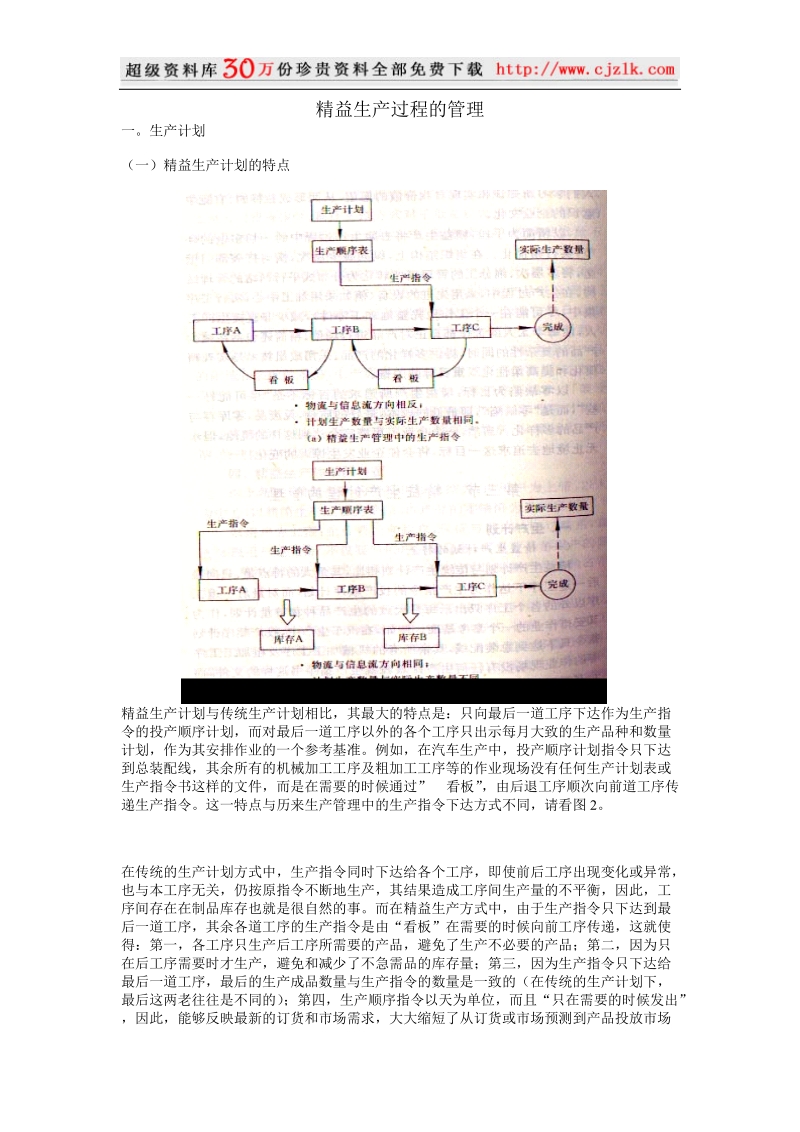 精益生产过程的管理.doc_第1页