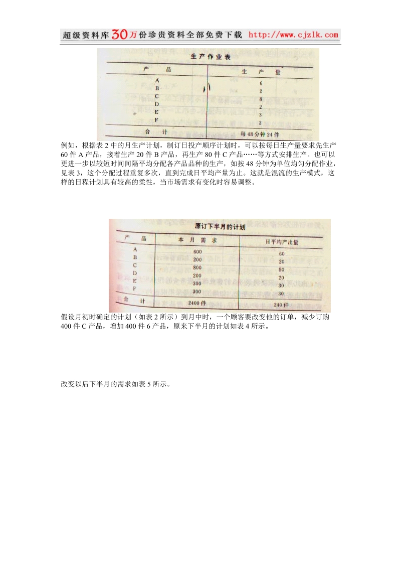 精益生产过程的管理.doc_第3页