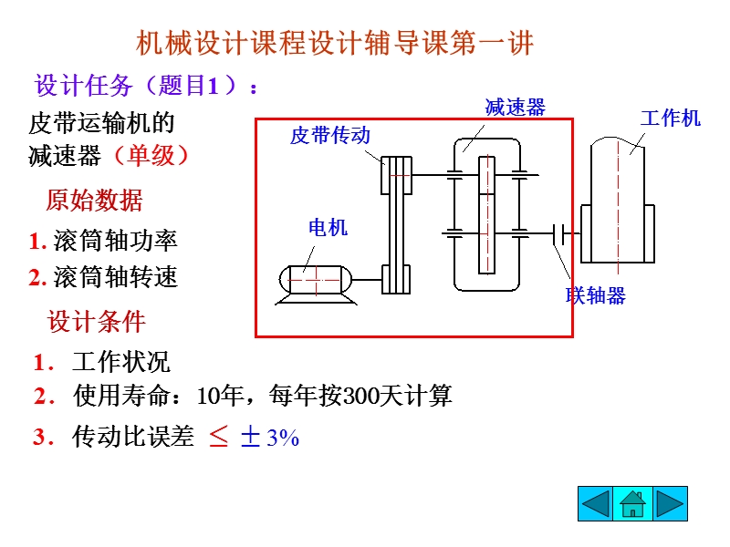 2011课程设计辅导课.ppt_第2页