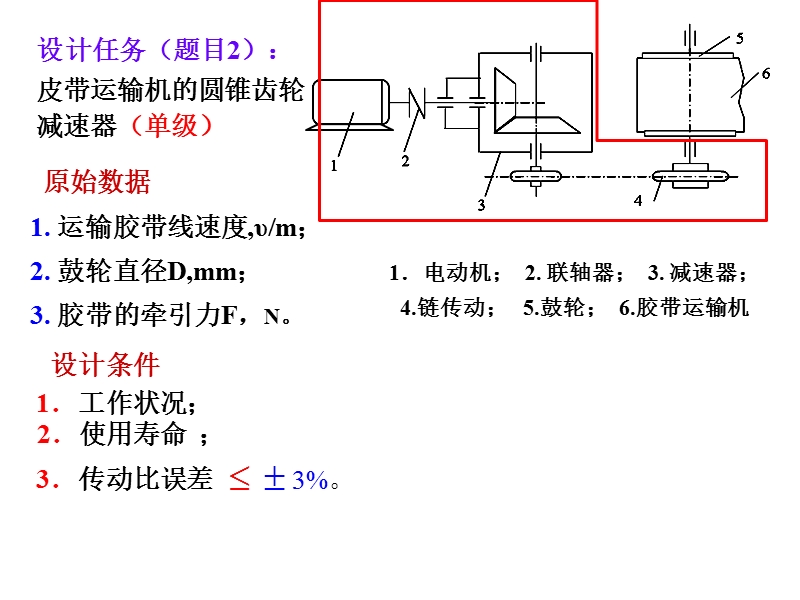 2011课程设计辅导课.ppt_第3页