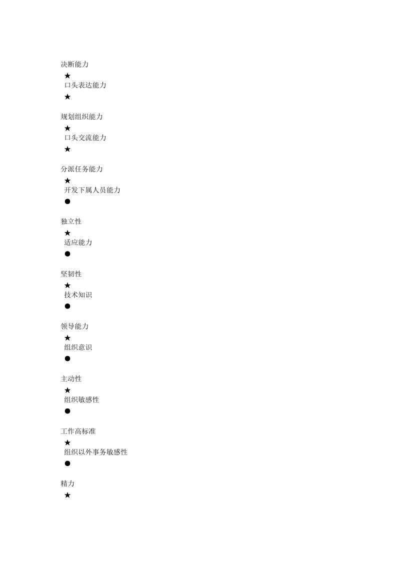 人力资源管理师论文范文及参考题目.doc_第3页