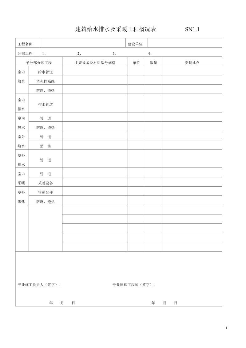 竣工验收表格大全.doc_第3页