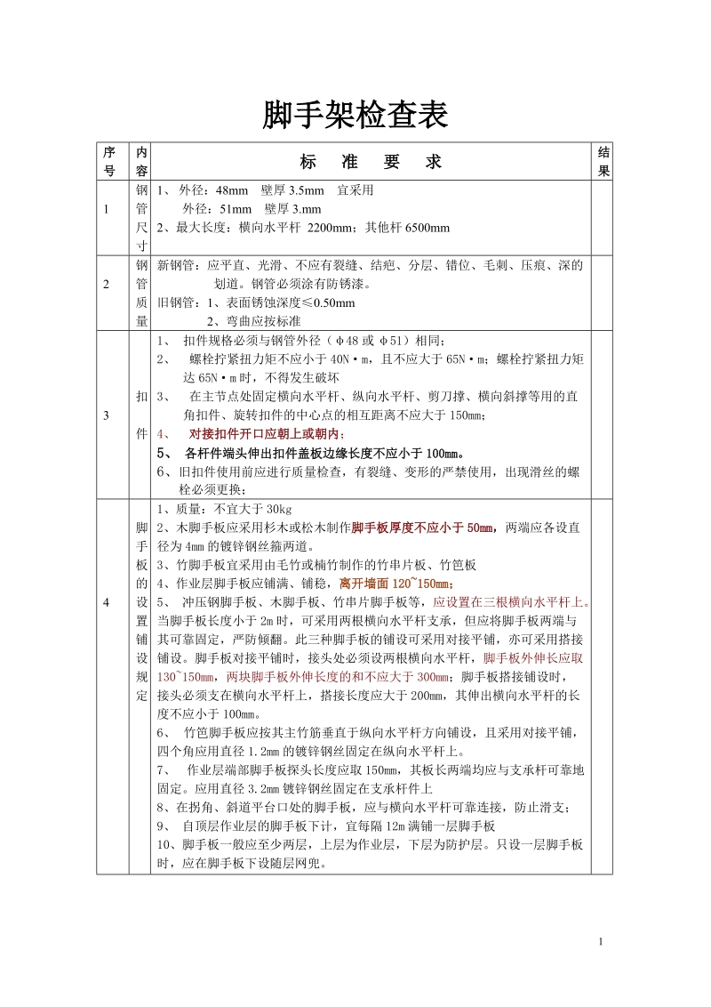 脚手架检查表.doc_第1页