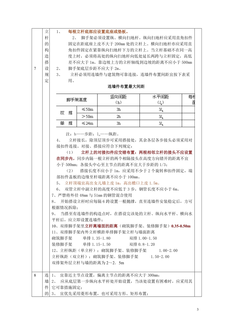 脚手架检查表.doc_第3页