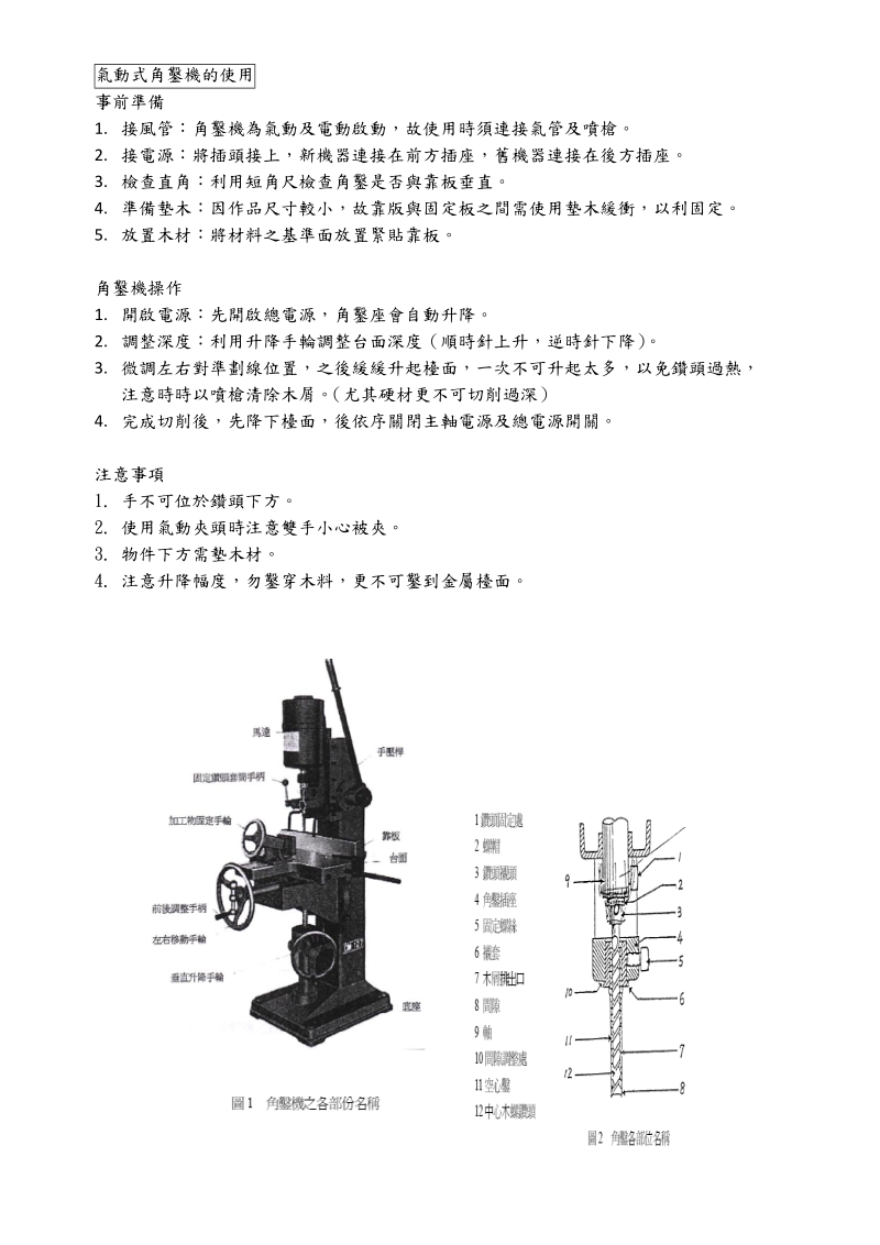 角凿机的使用.doc_第1页