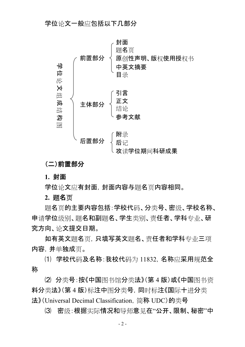 河北经贸大学学位论文编写规则.doc_第2页