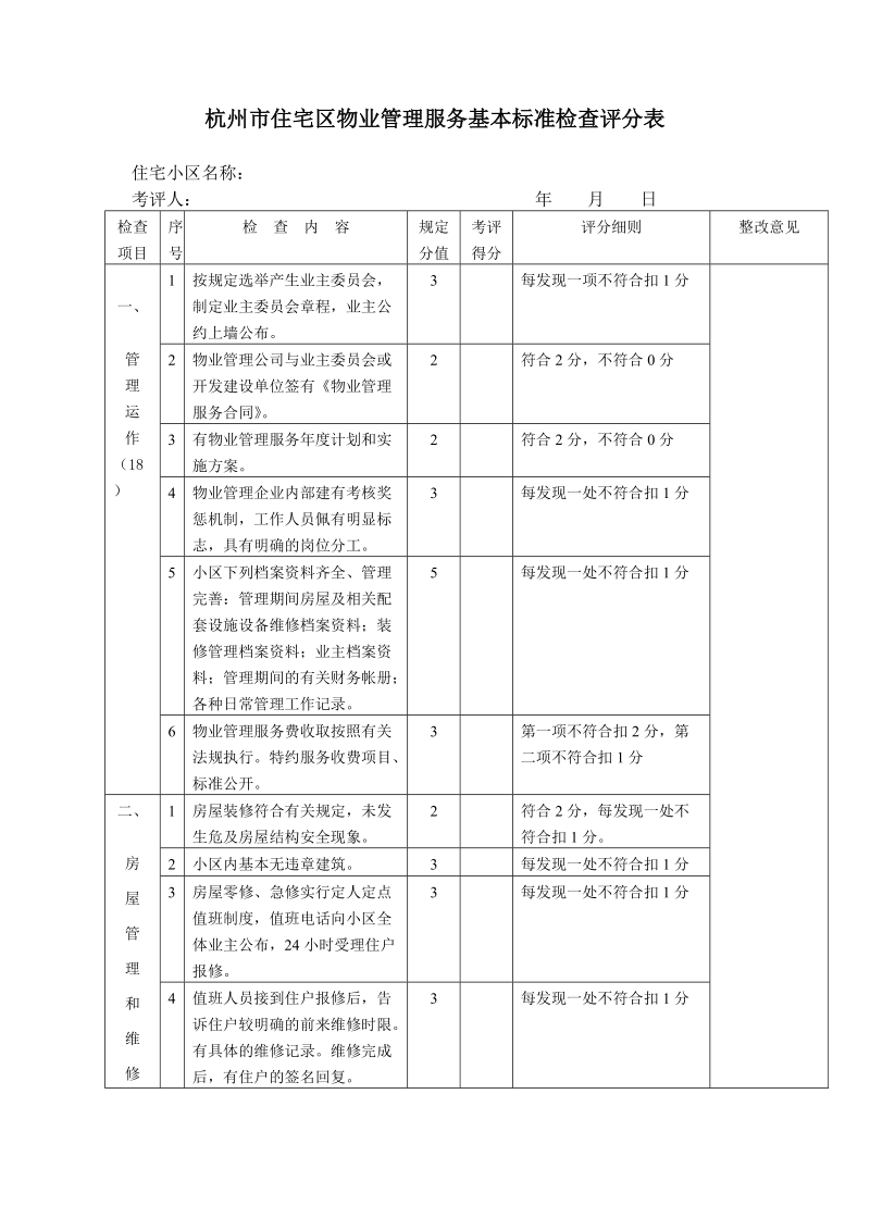 杭州市住宅区物业管理服务基本标准检查评分表.doc_第1页