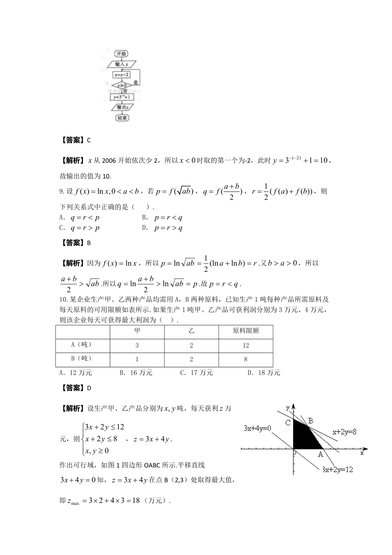 DA2015年高考数学陕西理.doc_第3页