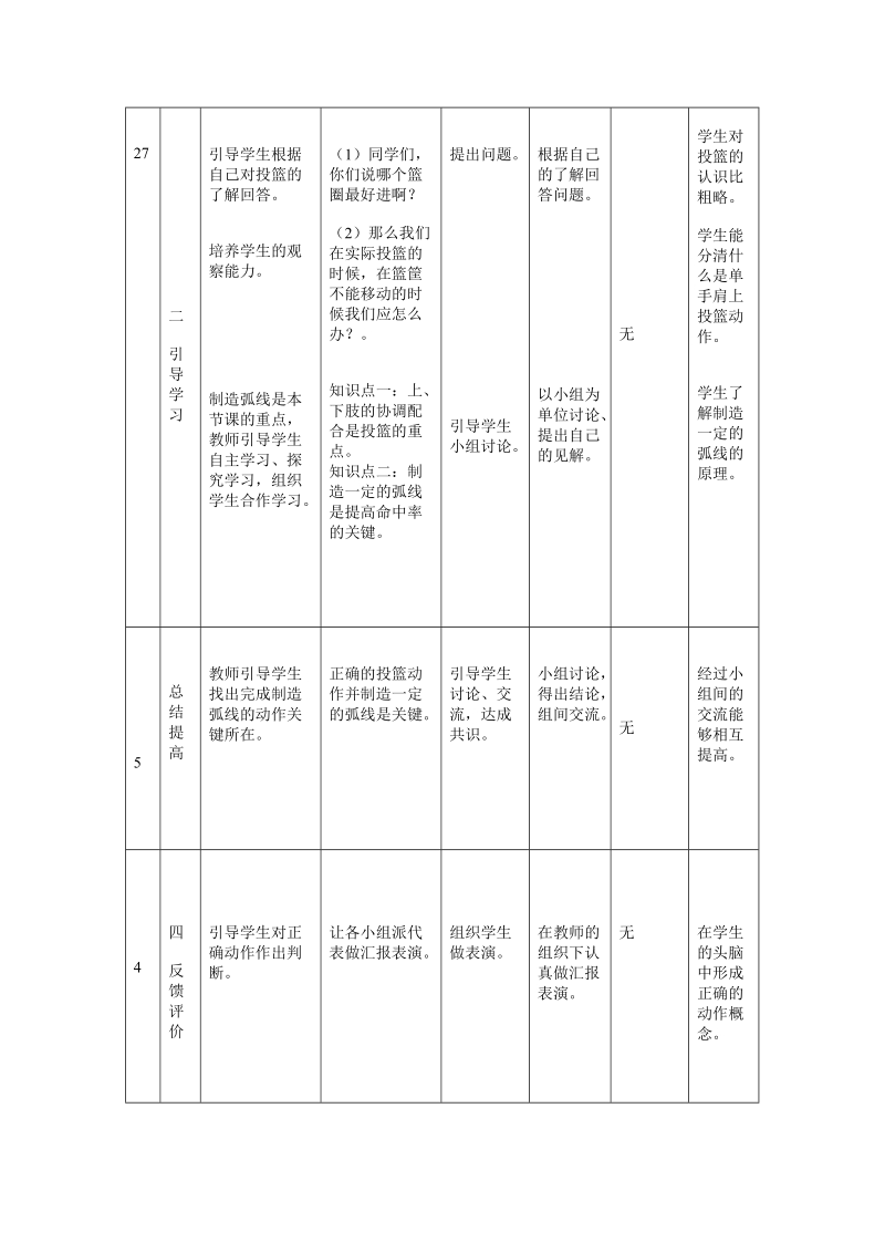 篮球投篮情境模式教学设计.doc_第2页