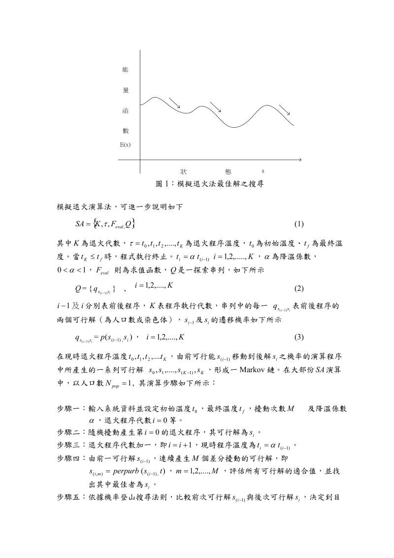 硕士论文 最佳化演算法介绍--模拟退火法.doc_第2页