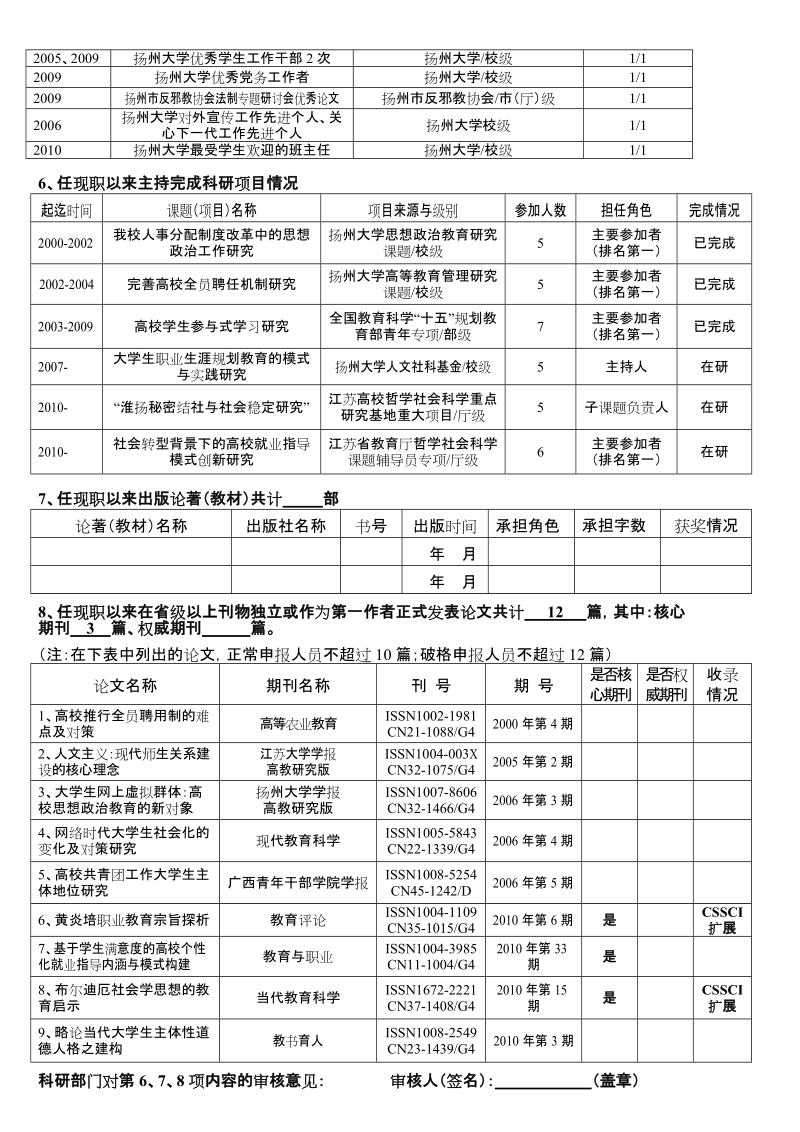 2003年拟申报高级专业技术职务人员登记表.doc_第2页