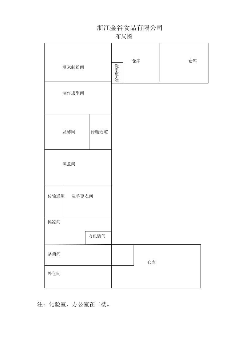 金谷布局图.doc_第1页