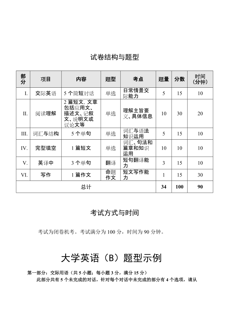 “大学英语(B)”考试大纲.doc_第3页