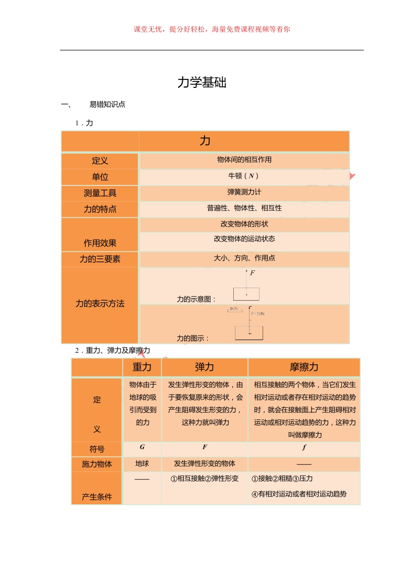 初二力学.docx_第1页