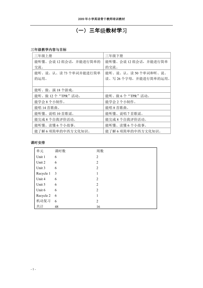 简笔画在小学英语教学中的应用.doc_第1页