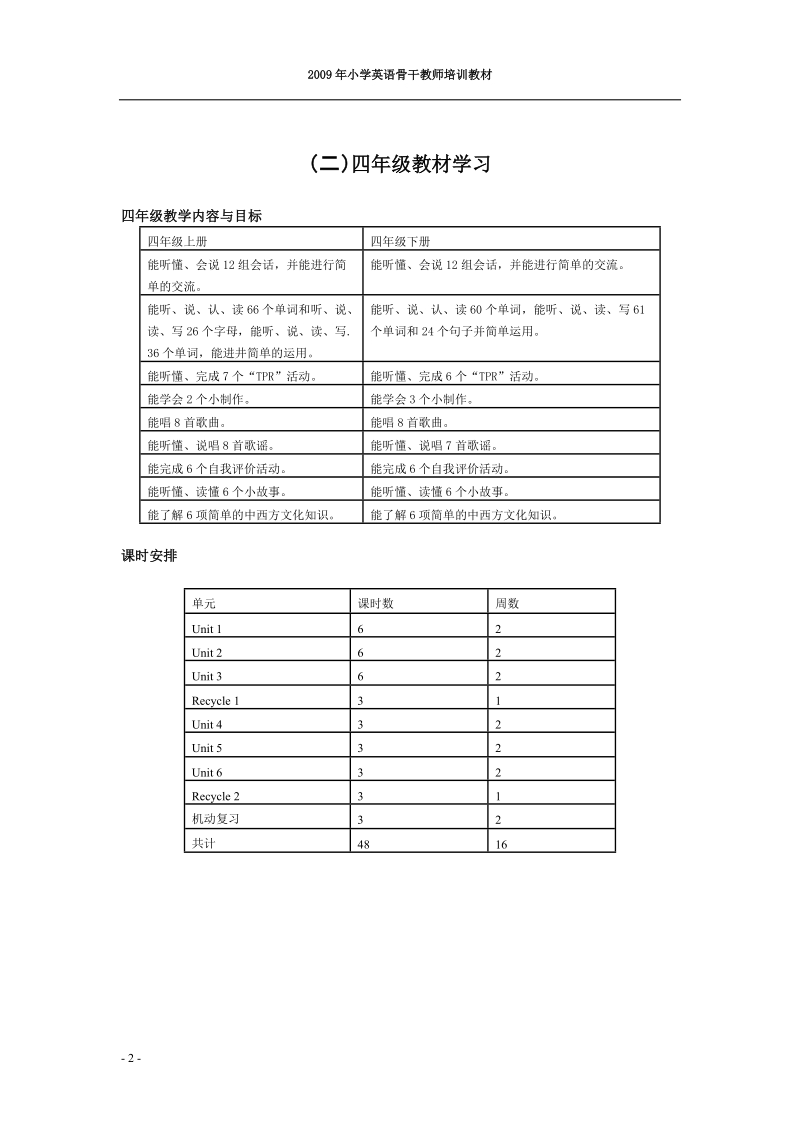 简笔画在小学英语教学中的应用.doc_第2页