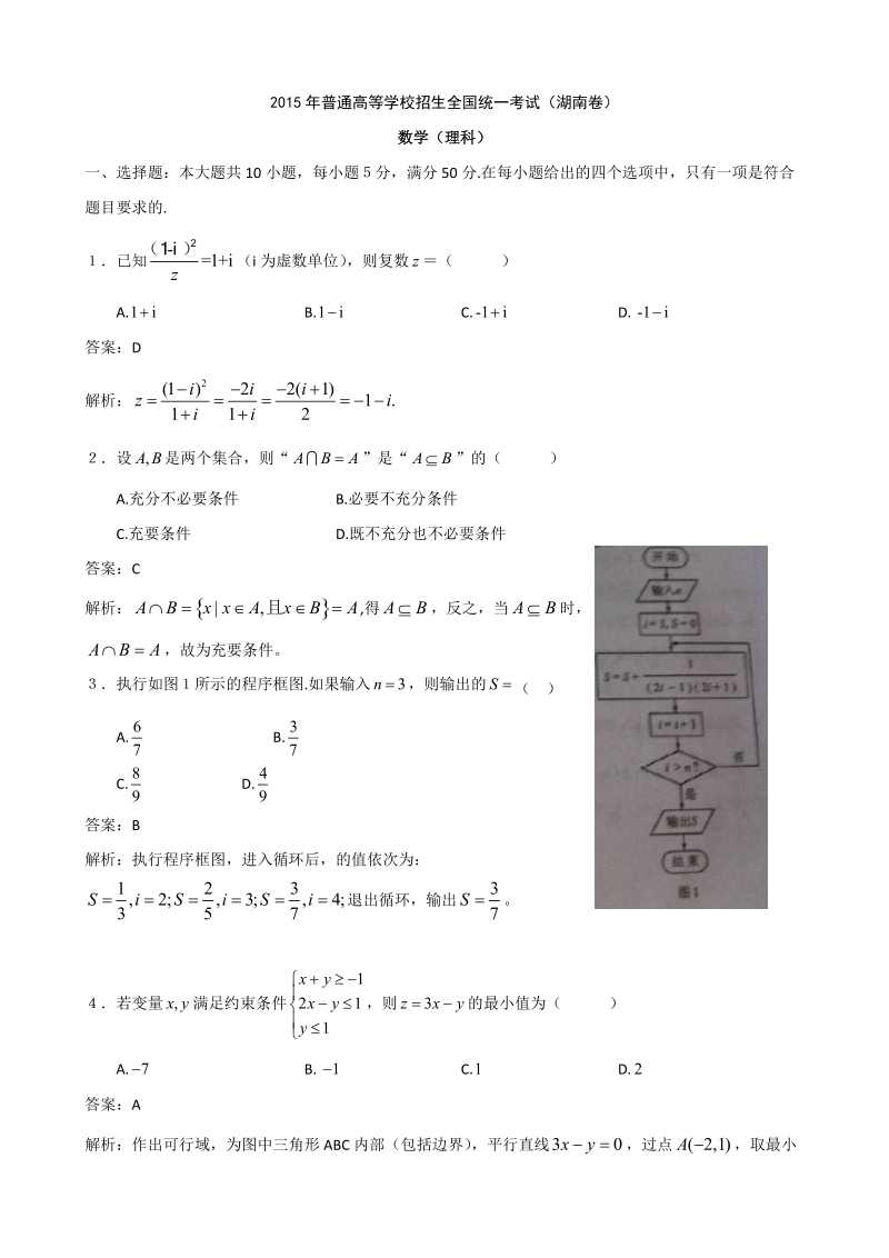 2015年高考数学湖南理.doc_第1页