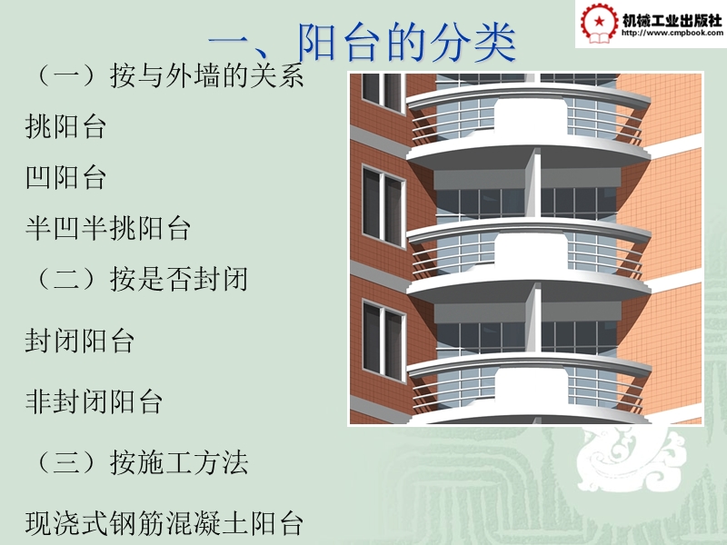 第七章 阳台.ppt_第3页