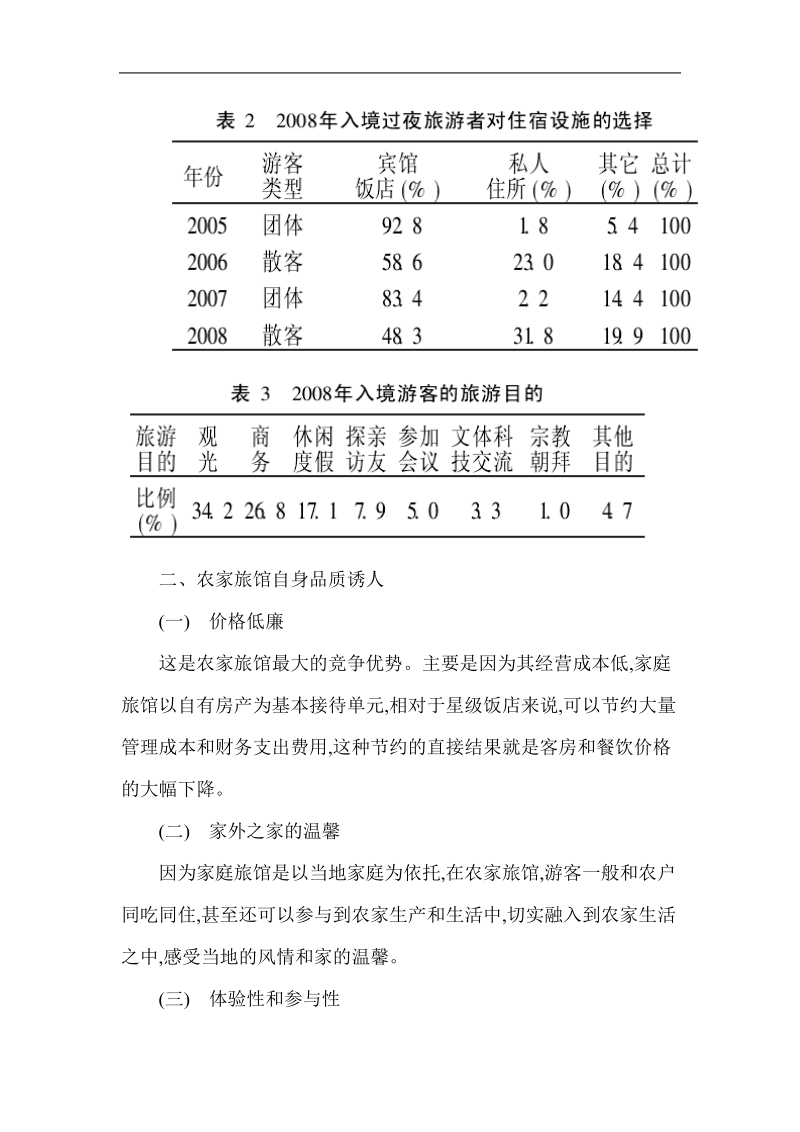 地方经济发展论文县域经济发展论文：对发展我国农家旅馆的优势与对策的分析.doc_第3页