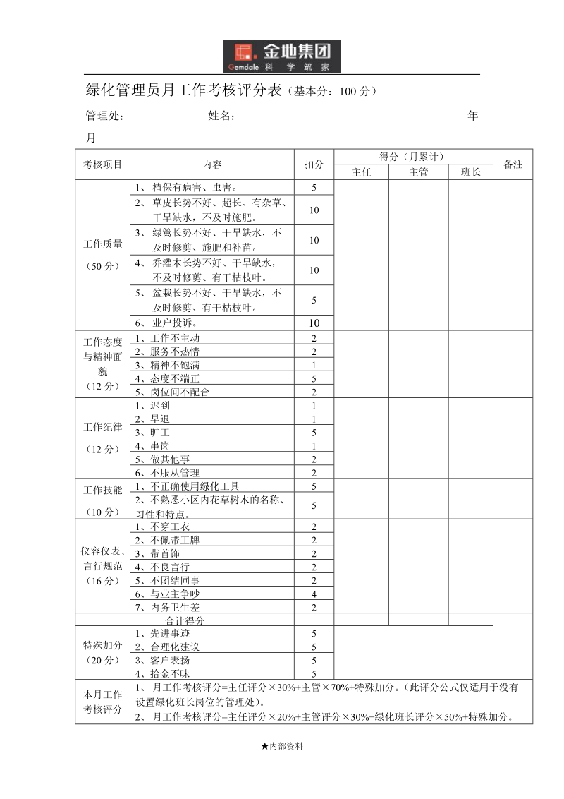 金地集团物业品质规程——绿化类qf.doc_第2页