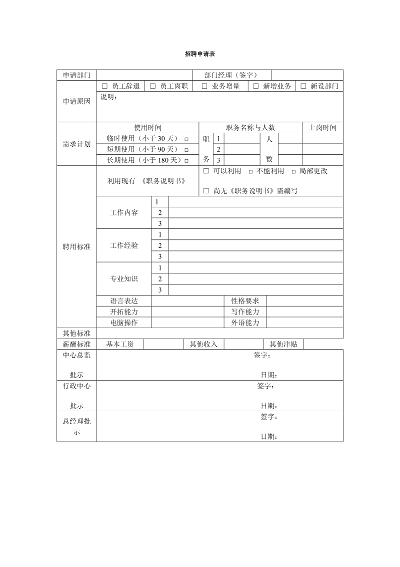 招聘申请表.doc_第1页