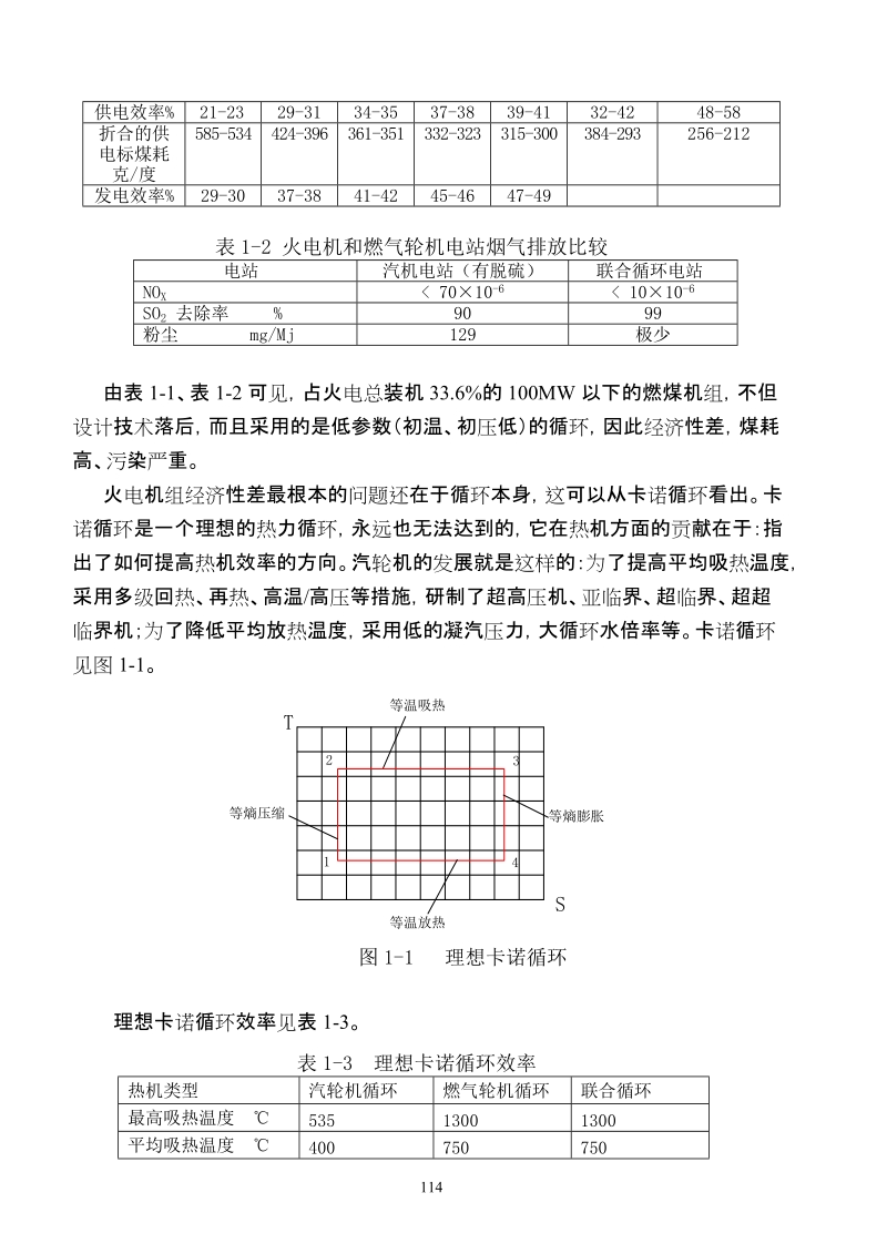 燃煤电厂改造成联合循环的可行性分析.doc_第2页