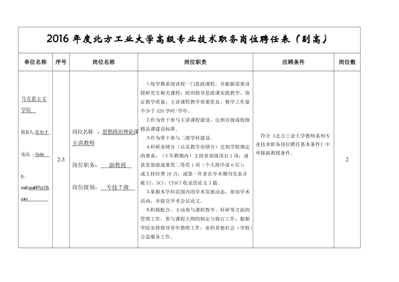 2006年度北方工业大学高级专业技术职务岗位招聘情 ….doc_第2页