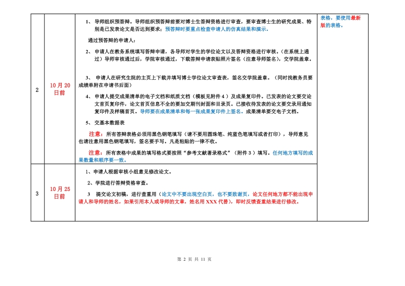 信息科技学院2007年下半年博士论文审查、答辩工作进度 ….doc_第2页