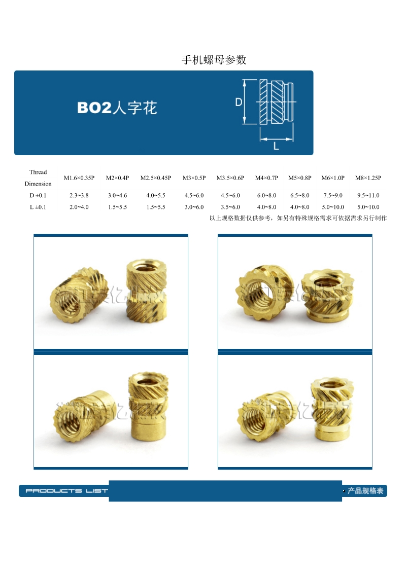 精密压花螺母工艺标准.doc_第1页