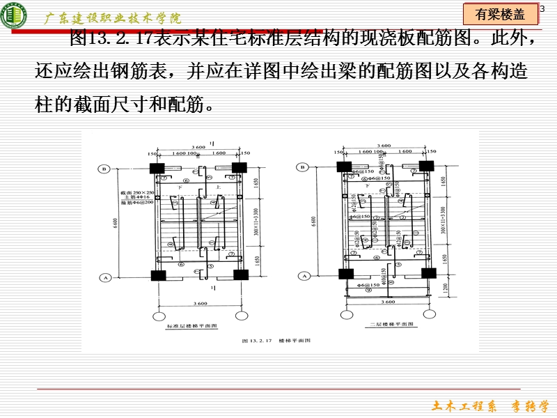 楼梯平法.ppt_第3页