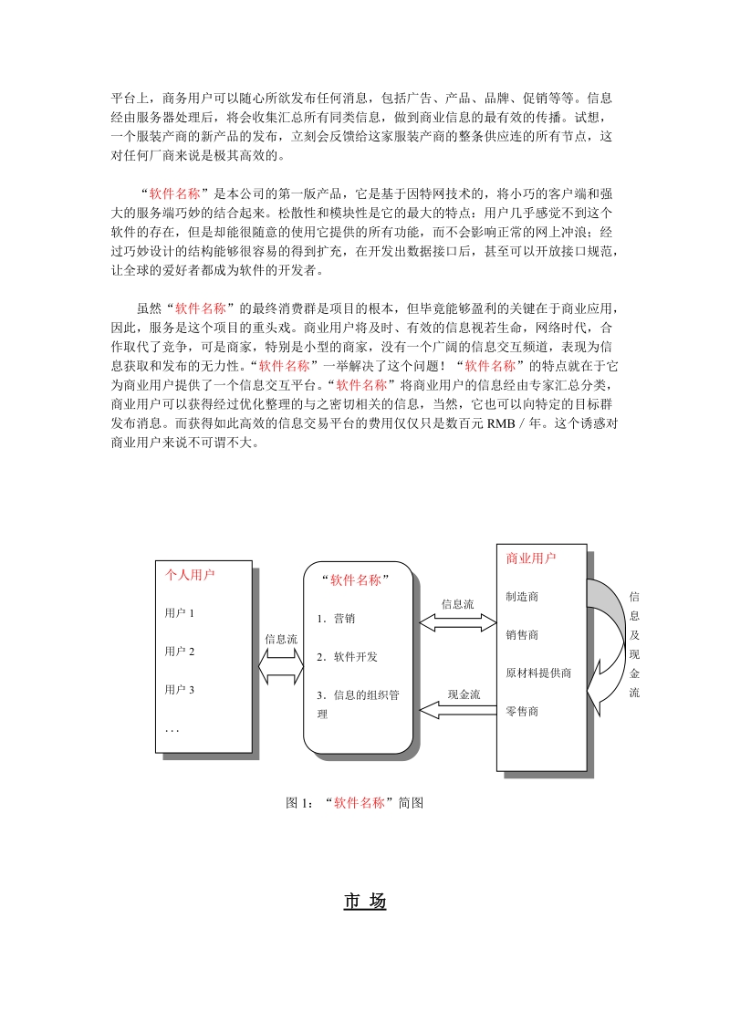 (软件名称)软件销售平台的商业计划书.doc_第3页