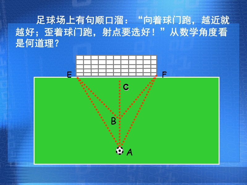 应用性问题.ppt_第3页